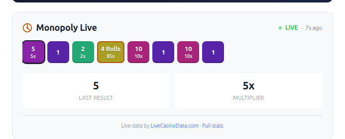 Compact and mini layouts for sidebars